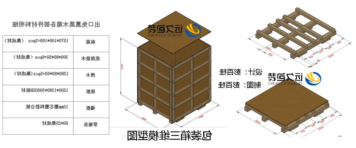 <a href='http://2os7.jjshoucang.com'>买球平台</a>的设计需要考虑流通环境和经济性